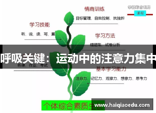 呼吸关键：运动中的注意力集中