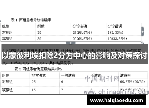 以蒙彼利埃扣除2分为中心的影响及对策探讨